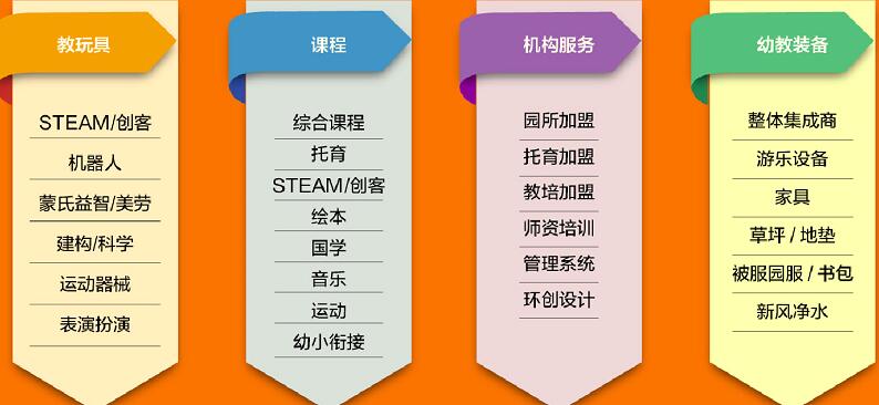 玩具展臺(tái)搭建公司分享-海外知名大牌踴躍參展-匯聚優(yōu)質(zhì)國(guó)際資源 玩具展臺(tái)搭建公司分享-海外知名大牌踴躍參展-匯聚優(yōu)質(zhì)國(guó)際資源