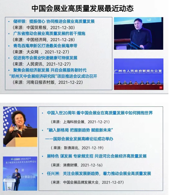 中國會展業(yè)的高質量發(fā)展動態(tài) 中國會展業(yè)的高質量發(fā)展動態(tài)